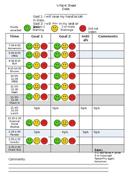 Preview of Point Chart TEMPLATE for Lower Elementary