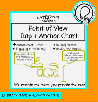 Rap Lyrics Chart