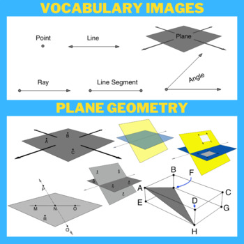 Lines, Line Segments, Rays, Planes (video lessons, diagrams