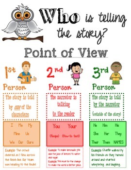 Point Of View (1st, 2nd, & 3rd person) by Forever in Fifth | TpT