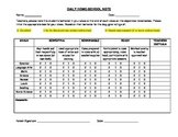 Point Sheet / Behavior Chart