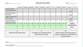 Point Sheet for Monitoring Student Behaviors