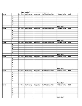 Point Sheets - Editable Excel Spreadsheet by SpecEdCoreCurriculum