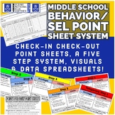 Point Sheets, Visuals & Data Systems for Middle School Beh