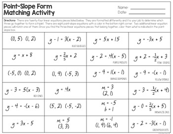 point slope form matching activity
 Point-Slope Form Activities