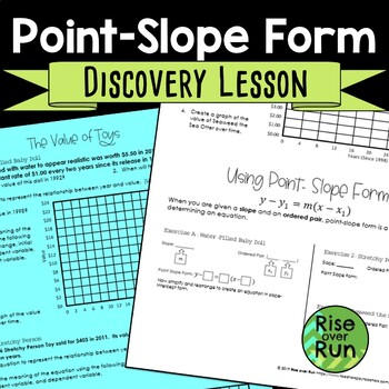 Preview of Point Slope Form Inquiry Lesson