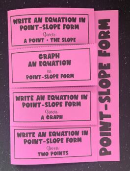 Preview of Point Slope Form Editable Foldable for Algebra 1