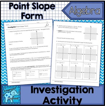 point slope form graph