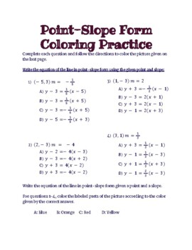 Preview of Point - Slope Form Thanksgiving Activity