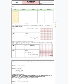 Preview of Point-Slope Form fillable scaffolded notes