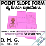 Point Slope Form of Linear Equations Card Game