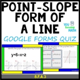 Point-Slope Form of a Line: Google Forms Quiz - 26 Problems
