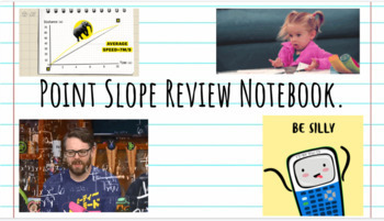 Preview of Point-Slope Interactive Review Google Slides Notebook 