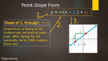 Preview of Point-Slope, Part 1 -PowerPoint (w/ free YouTube video) -Distance Learning