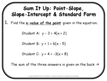 Point Slope Slope Intercept Standard Form Digital Distance Learning