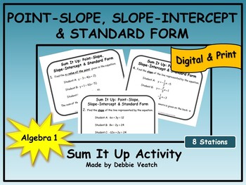 Preview of Point-Slope, Slope-Intercept & Standard Form Algebra 1 | Digital