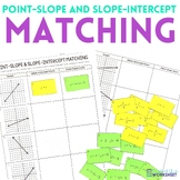 Point Slope and Slope Intercept Form Activity