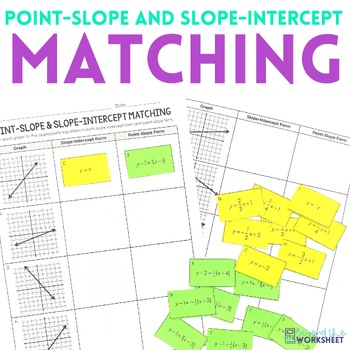 Preview of Point Slope and Slope Intercept Form Activity