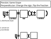 Point-Slope to Slope-Intercept Guided Practice