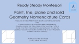 Point, line, plane and solid Geometry Nomenclature Cards 3