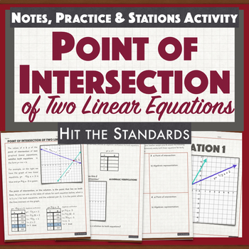 Preview of Point of Intersection (Solution) of System of Linear Equations (2).