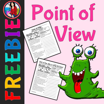 Preview of Point of View Activity