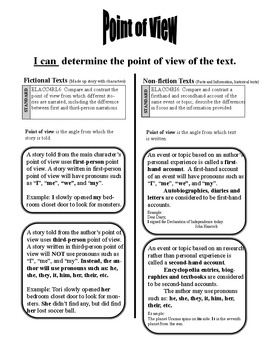 Point of View 4th Grade Common Core Standard by TEACHA2Z | TpT