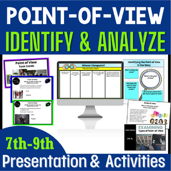 Preview of Identifying Point of View Task Cards Activities - Omniscient Narrator 1st Person