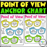 Point of View Anchor Chart