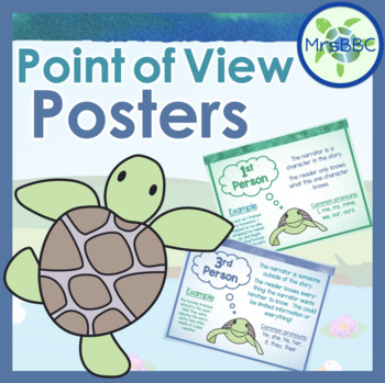 Preview of Point of View Anchor Chart Posters 1st, 2nd, 3rd Person- Blue Green Turtle Theme