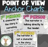 Point of View Anchor Charts