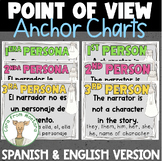 Point of View Anchor Charts in English and Spanish BUNDLE