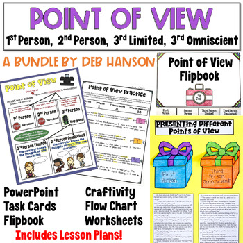 Preview of Point of View Bundle of Activities: 1st, 2nd, 3rd Limited, and 3rd Omniscient