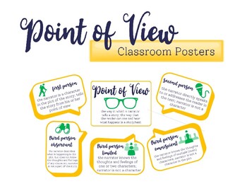 Preview of Point of View Classroom Posters