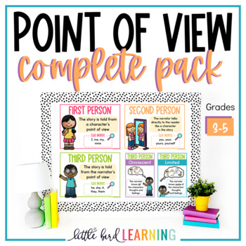 Preview of Point of View Posters Story Sorts and Interactive Notebook - PRINT + DIGITAL
