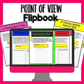 Literary Analysis Mini Flip Book (a sticky note book for short stories &  novels)