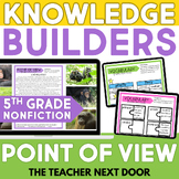 Point of View Digital Reading  for 5th Grade - Nonfiction 