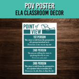 Point of View ELA Poster | Anchor Chart Printable | POV Wall Aid