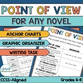 Point of View Extension Activity FOR ANY NOVEL