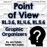Point of View Fiction Graphic Organizers RL.3.6 RL.4.6 RL.5.6