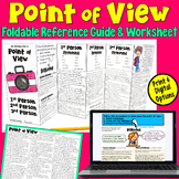 Point of View Foldable Guide: 1st Person, 2nd Person, 3rd Person