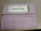 Point of View Foldable with Frayer Model Graphic Organizer