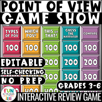 Preview of Point of View Game Show | ELA Test Prep Reading Review Game (PPT) | Digital