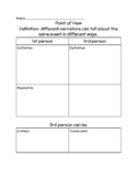 Point of View Graphic Organizer- 1st and 3rd person