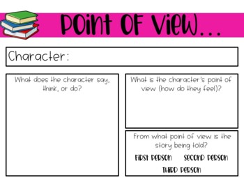 Preview of Point of View Graphic Organizers / RL.2.6 Character's POV
