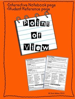 Preview of Point of View - Interactive Notebook Pages for Common Core Standards