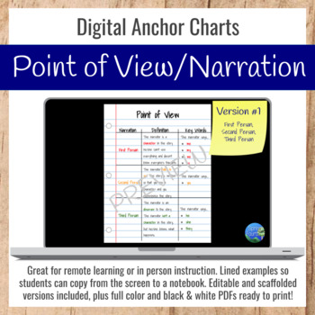 Preview of Point of View/Narration Anchor Charts