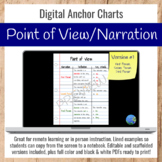 Point of View/Narration Anchor Charts