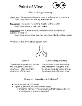 Point of View Notes/Handout by Kendra Chambers | TPT
