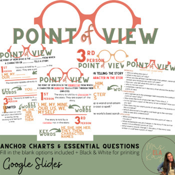 Preview of Point of View (POV) Anchor Charts and Essential Questions 